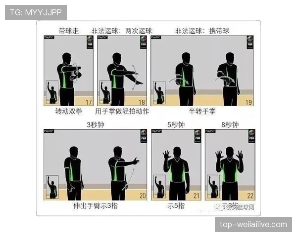 篮球裁判教你快速识别技术犯规的标准与判罚场景