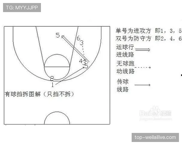 坎宁安挡拆牵制后卫 改变得分结构胜过上季