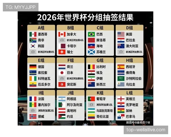 阿尔及利亚冲击2026美加墨世界杯：出线前景与阵容预测