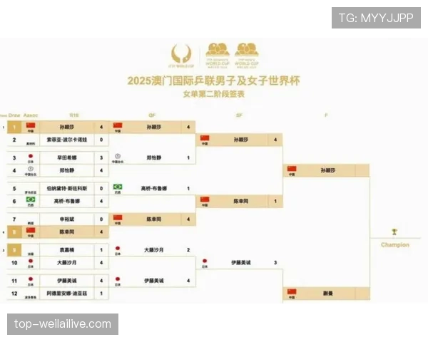 2026世界杯晋级路径如何从赛程表看出来