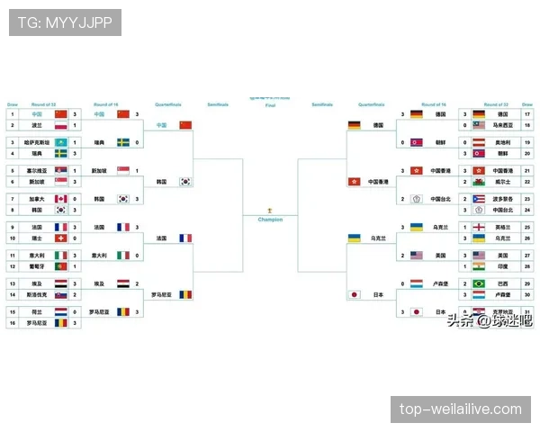 2026世界杯韩国队小组赛赛程分析能否突破历史最佳战绩