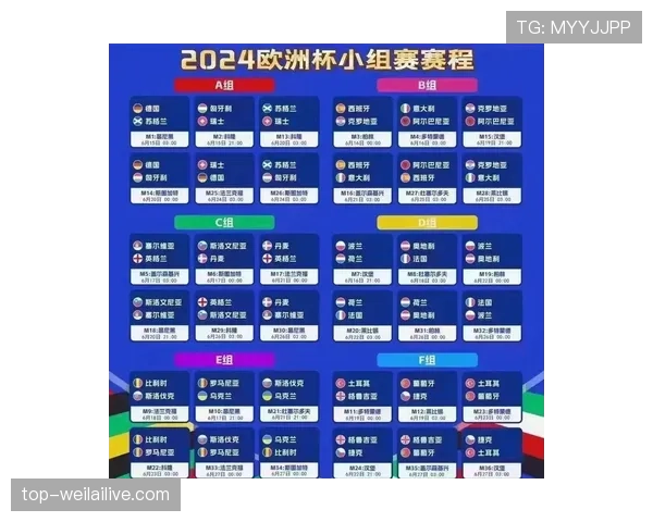 西班牙2026世界杯小组赛赛程分析及突围前景预测 西班牙2026世界杯小组赛赛程分析及突围前景预测